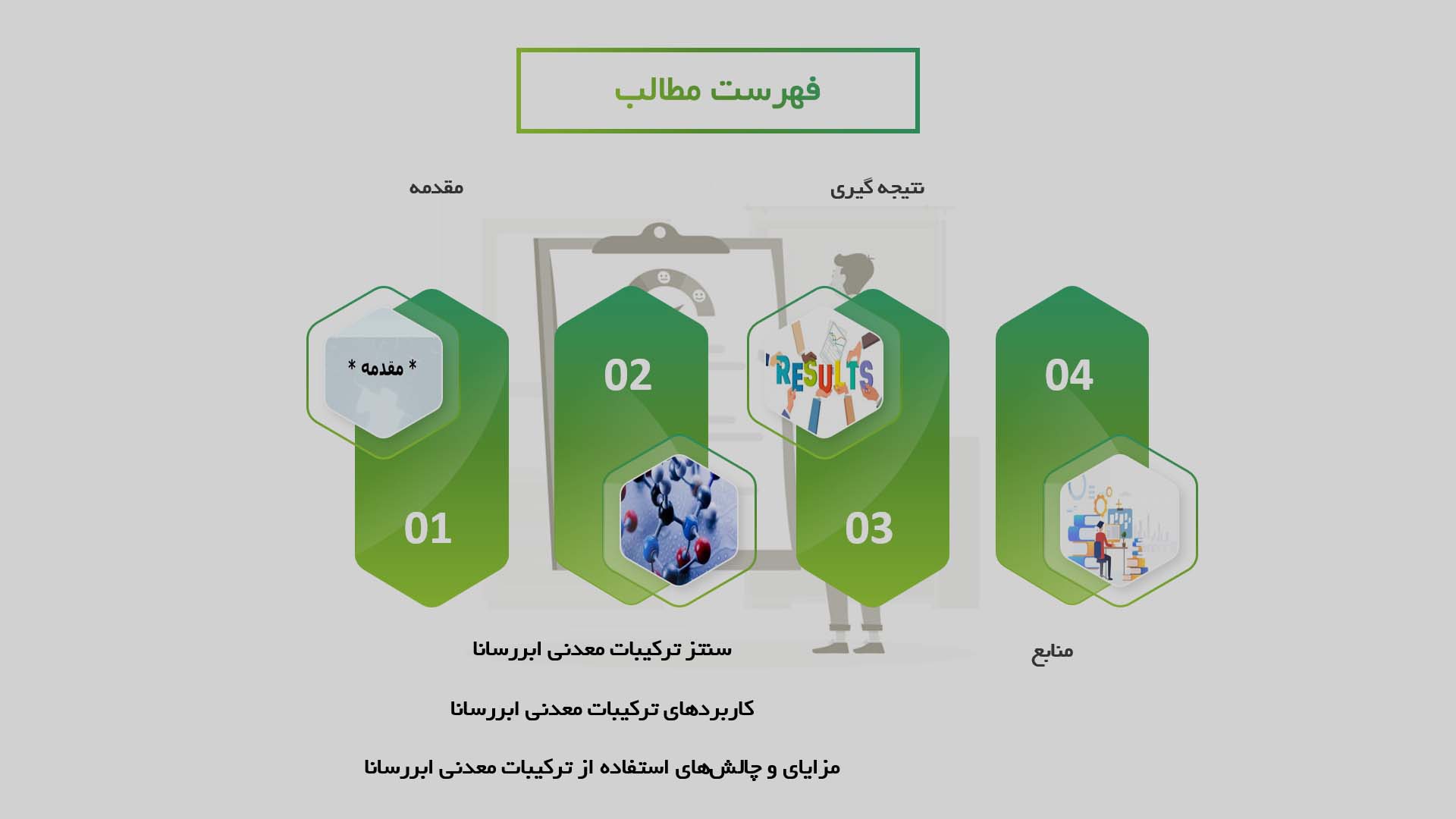 پاورپوینت در مورد سنتز و کاربرد ترکیبات معدنی با خاصیت ابررسانایی